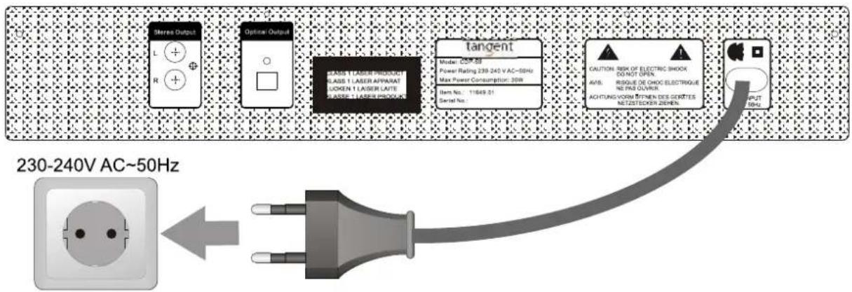 TANGENT CDP-50 - Op het voedingsnet aansluiten - 1