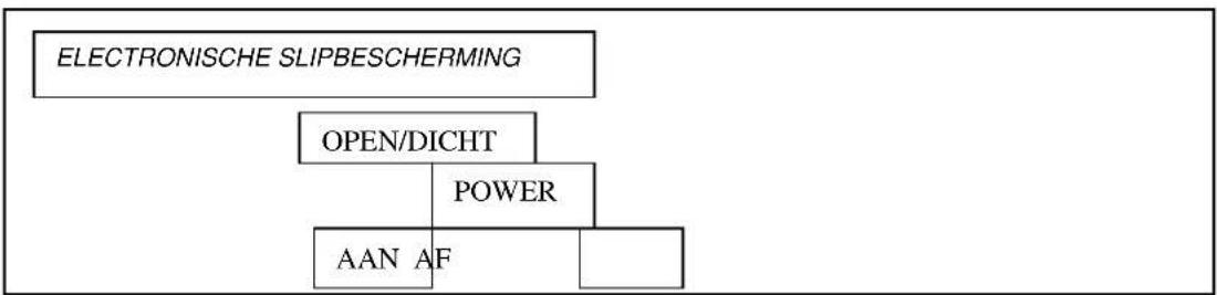 graph TD A["ELECTRONISCHE SLIPBESCHERMING"] --> B["OPEN/DICHT"] B --> C["POWER"] C --> D["AAN AF"]