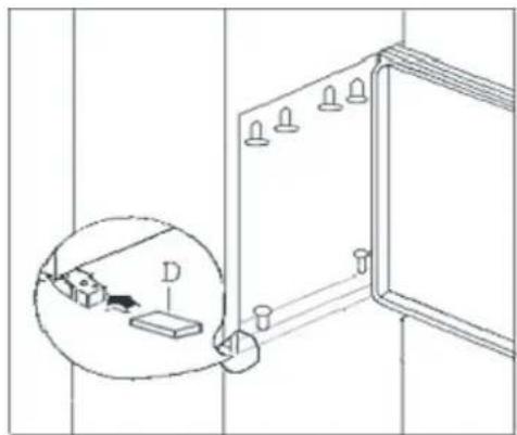 FAGOR FK 122 - Inbouw - 5