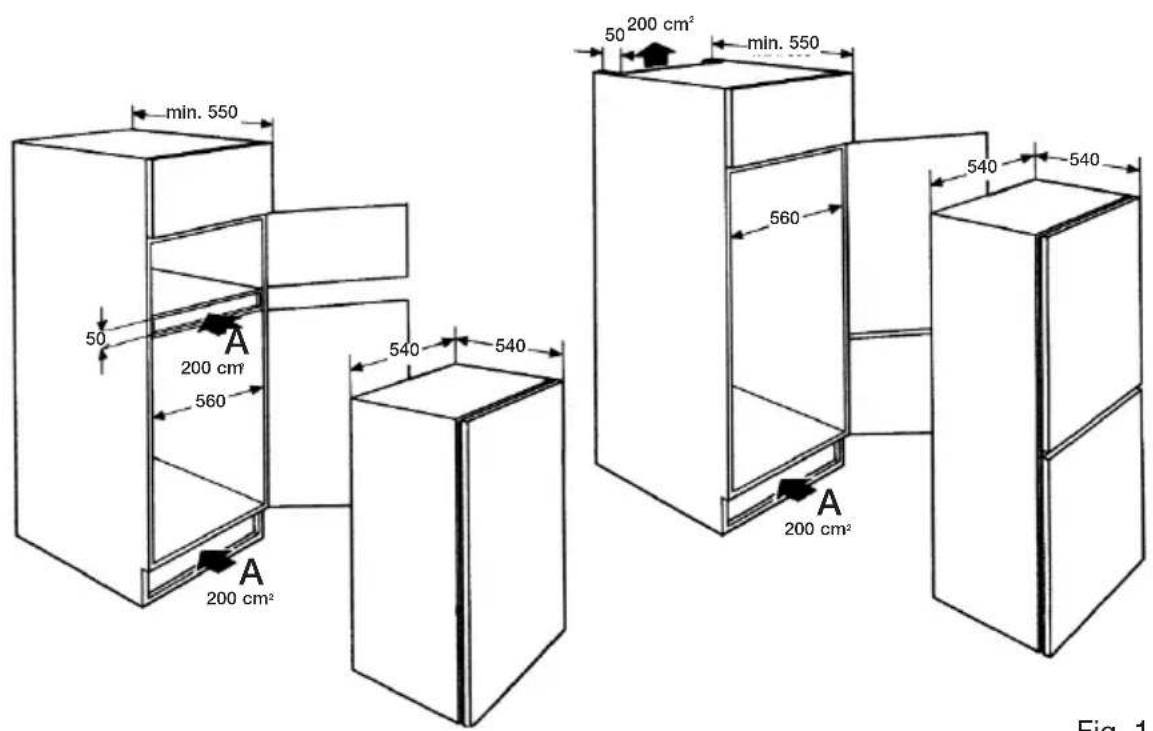 min. 550 50 200 cm² 560 A 200 cm² 540 540 50 200 cm² min. 550 560 540 540 A 200 cm² Fig. 1
