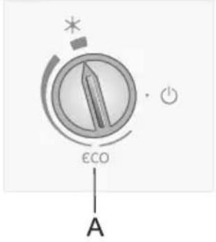 ECO A
