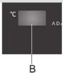 ℃ AD B
