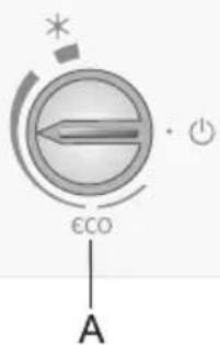 * ECO A