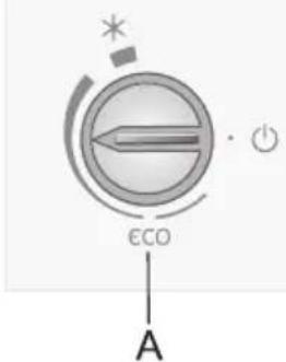 εCO A
