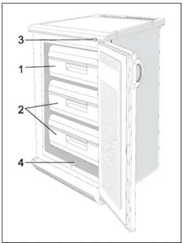 GORENJE F6091 - Beschrijving van het apparaat - 1