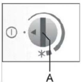 ① A