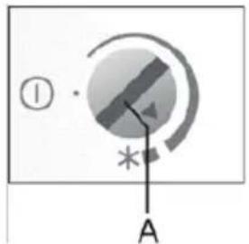① A
