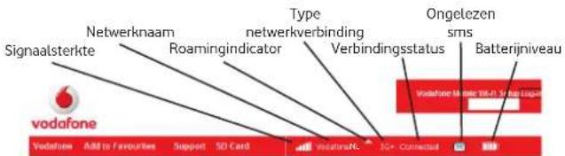 graph TD A["vodafone"] --> B["Add to Favourites"] B --> C["Support"] C --> D["SD Card"] D --> E["Visitants"] E --> F["3G+ Connectus"] F --> G["Batterijniveau"] H["Ongelezen sms"] --> I[Vodafone Mobile 10.0.2.3.4.5.6.7.8.9.10.11.12.13.14.15.16.17.18.19.20.21.22.23.24.25.26.27.28.29.30.31.32.33.34.35.…
