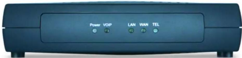 Power VOIP LAN WAN TEL