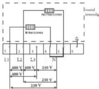 rechenzones Inchenzones 1 2 3 4 5 6 L1 L2 L3 N 400 V 400 V 250 V 400 V 250 V 230 V