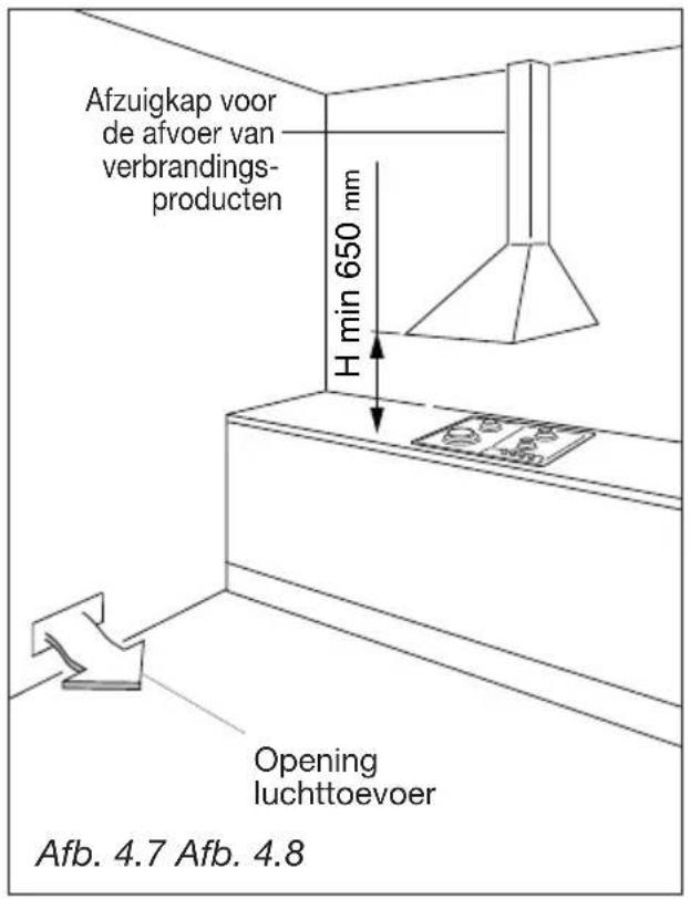 BORETTI BGK 90 - AFVOER VAN VERBRANDINGSPRODUCTEN - 1