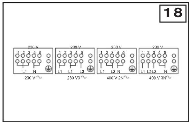 230 V 230 V 230 V3 230 V 400 V 2N 230 V L1 L2 L3 N 400 V 3N 1 2 3 4 5 L1 N 1 2 3 4 5 L1 L1 L3 1 2 3 4 5 L1 L3 N 1 2 3 4 5 L1 L2 L3 N 18