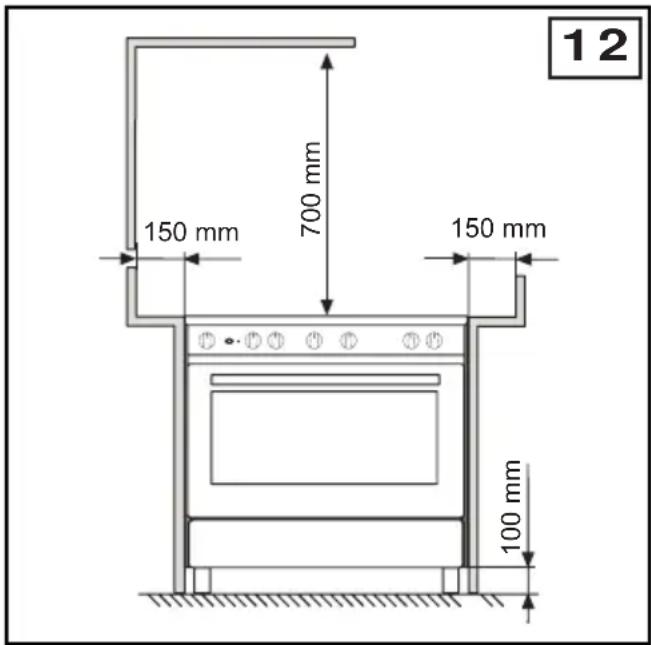 12 150 mm 700 mm 150 mm 100 mm