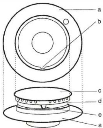 BORETTI VT 946 IX - De ventilator in de gasoven - 1