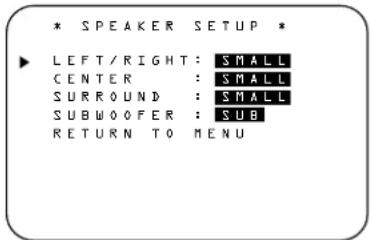 * SPEAKER SETUP * LEFT/RIGHT: SMALL CENTER: SMALL SURROUND: SMALL SUBWOOFER: SUB RETURN TO MENU