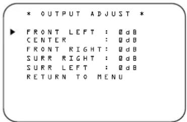 * OUTPUT ADJUST * ► FRONT LEFT : @dB CENTER : @dB FRONT RIGHT : @dB SURR RIGHT : @dB SURR LEFT : @dB RETURN TO MENU