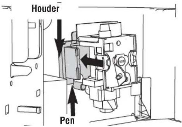 Houder Pen