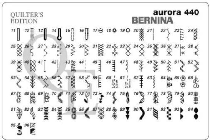 QUILTER'S EDITION aurora 440 BERNINA 11 12 13 14 15 16 17 18 19 20 21 22 23 24 25 26 27 28 29 30 31 32 33 34 35 36 37 38 39 40 41 42 43 44 45 46 47 48 49 50 51 52 53 54 55 56 57 58 59 60 61 62 63 64 65 66 67 68 69 70 71 72 73 74 75 76 77 78 79 80 81 82 83 84 85 86 87 88 89 90 91 92 93 94 95 96