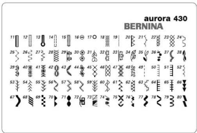 aurora 430 BERNINA 11 12 13 14 15 16 17 18 19 20 21 22 23 24 25 26 27 28 29 30 31 32 33 34 35 36 37 38 39 40 41 42 43 44 45 46 47 48 49 50 51 52 53 54 55 56 57 58 59 60 61 62 63 64 65 66 67 68 69 70 71 72 73 74 75 76 77 78 79 80