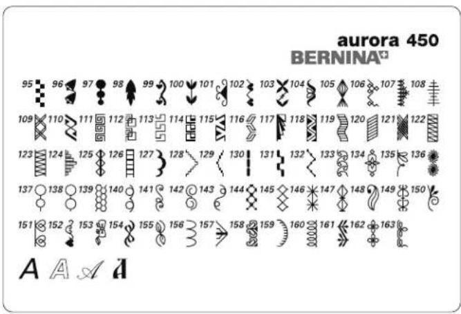 aurora 450 BERNINA® 95 96 97 98 99 100 101 102 103 104 105 106 107 108 109 110 111 112 113 114 115 116 117 118 119 120 121 122 123 124 125 126 127 128 129 130 131 132 133 134 135 136 137 138 139 140 141 142 143 144 145 146 147 148 149 150 151 152 153 154 155 156 157 158 159 160 161 162 163 A A A