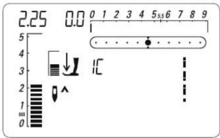 2.25 0.0 5 4 3 2 1 0 0 1 2 3 4 5 6 7 8 9 ↓ ↓ ↑ ↑ 0 1 2 3 4 5 6 7 8 9