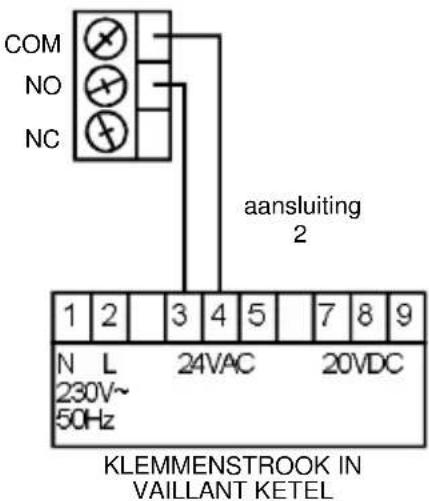 COM NO NC aansluiting 2 1 2 3 4 5 7 8 9 N L 24VAC 20VDC 230V~ 50Hz KLEMMENSTROOK IN VAILLANT KETEL