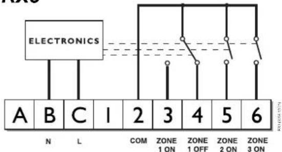 DANFOSS TP7000-RF - Aansluiting van de RX-ontvanger (alleen bij RF-modellen) - 2