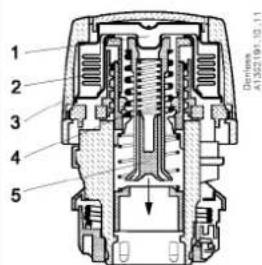 1 2 3 4 5 Derivex A1327190, 10.11