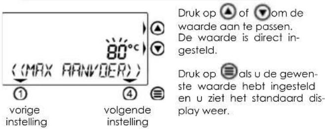Druk op ▲ of ▼om de waarde aan te passen. De waarde is direct ingesteld. Druk op ≡ als u de gewenste waarde hebt ingesteld en u ziet het standaard display weer.