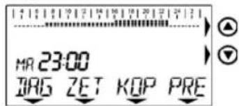 MA 23:00 DAG ZET KOP PRE
