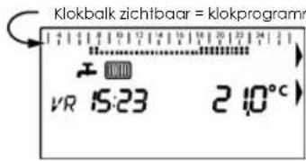 Klobbalk zichtbaar = klokprogramm VR 15:23 210°C