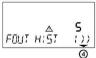 FOUT HIST △ 5 (2) ④