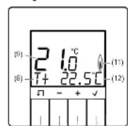 JUNG TRD231 - Correct gebruik - 1