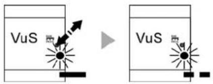 JUNG TK AS ES 114 - Wissen van de programmering - 1