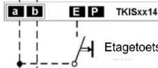 a b E P TKISxx14 Etagetoets