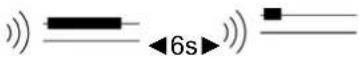 JUNG TK AS AL 114 A WW - Wissen van de programmering - 5