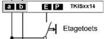 a b E P TKISxx14 Etagetoets