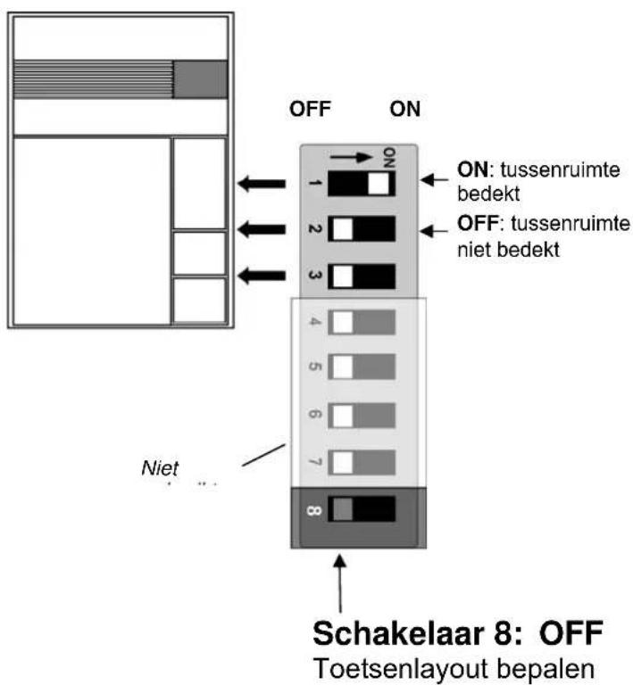 OFF ON ON: tussenruimte bedekt OFF: tussenruimte niet bedekt Niet Schakelaar 8: OFF Toetsenlayout bepalen