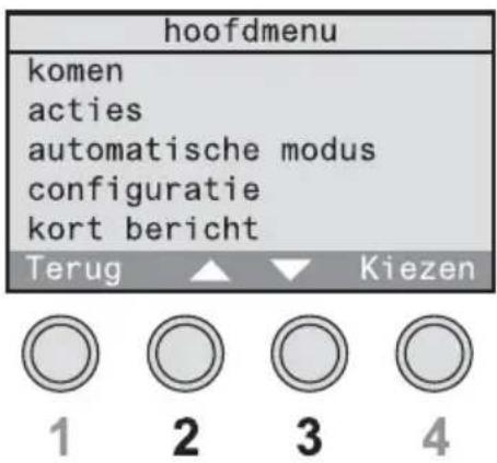 hoofdmenu komen acties automatische modus configuratie kort bericht Terug ▲ ▼ Kiezen 1 2 3 4