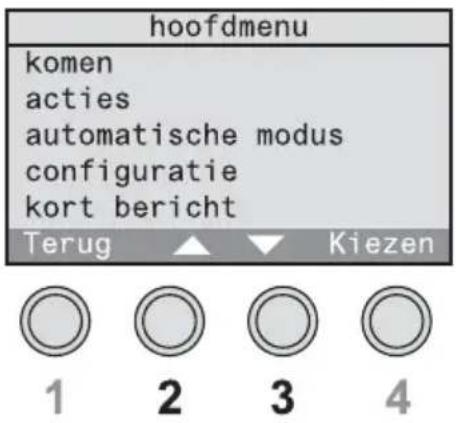 hoofdmenu komen acties automatische modus configuratie kort bericht Terug ▲ ▼ Kiezen 1 2 3 4
