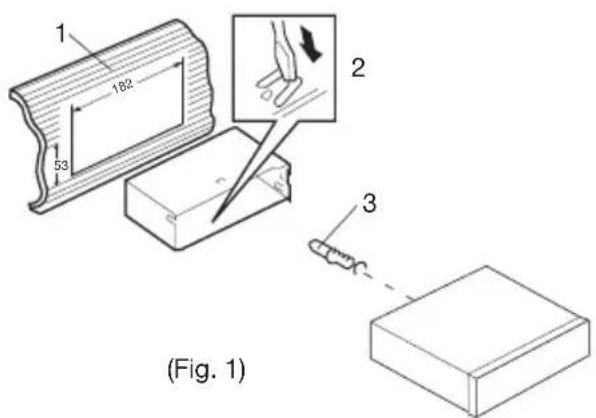 1 182 53 2 3 (Fig. 1)