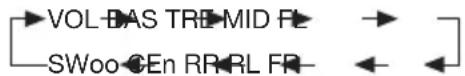 Marquant MCR-801 - • GELUID MODUS SELECTEREN - 1