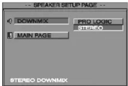 -- SPEAKER SETUP PAGE -- DOWNMIX PRO LOGIC STEREO MAIN PAGE STEREO DOWNMIX