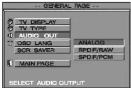 -- GENERAL PAGE -- TV DISPLAY TV TYPE AUDIO OUT OSD LANG SCR SAVER ANALOG SPDIF/RAW SPDIF/PCM MAIN PAGE SELECT AUDIO OUTPUT