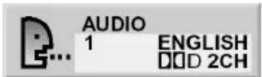 Marquant MCR-801 - Druk tijdens de weergave op AUDIO SELECT. - 1
