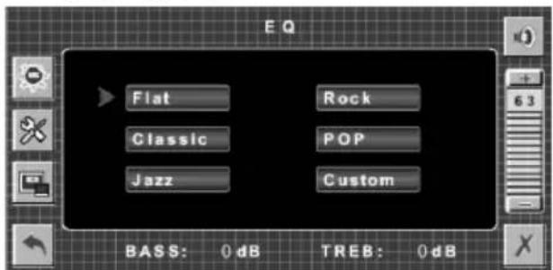 E Q Flat Rock Classic POP Jazz Custom BASS: 0 dB TREB: 0 dB