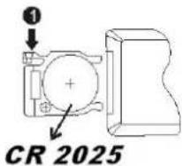 Autovision AV 1900 Uno - Afstandsbediening functies - 2