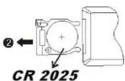Autovision AV 1900 Uno - Afstandsbediening functies - 3