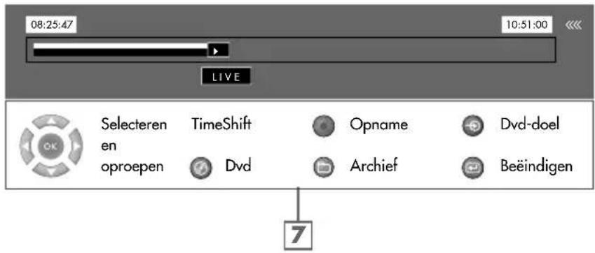 08:25:47 10:51:00 LIVE Selecteren en oproepen TimeShift Dvd Opname Archief Dvd-doel Beëindigen 7