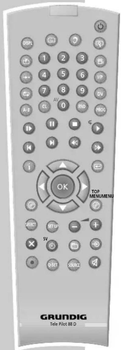 DISPL 1 2 3 4 5 6 7 8 9 A-B CL AV 0 RND PROG OK TOP MENUMENU SELECT SET UP - SV Q-SET SOURCE GRUNDIG Tele Pilot 88 D
